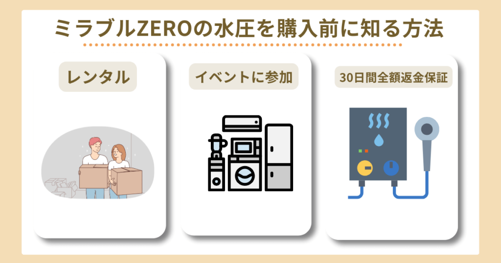 ミラブルzero 水圧　弱い